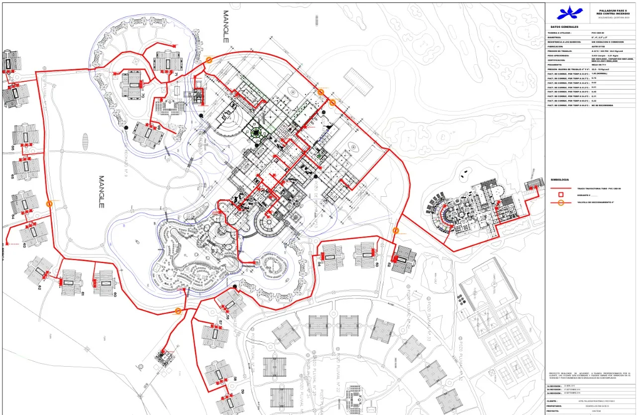 Diseño hidraulico red contra incendio